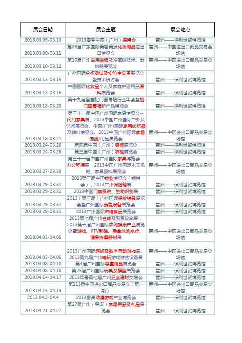 2013广州琶洲展会一览表