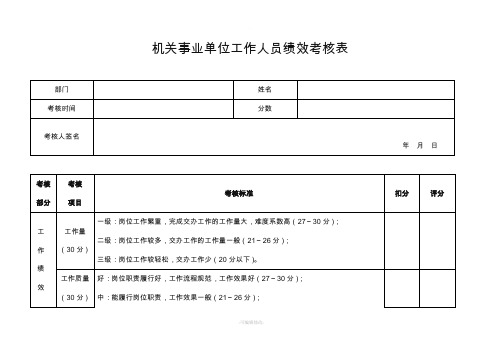 机关事业单位工作人员绩效考核表模板