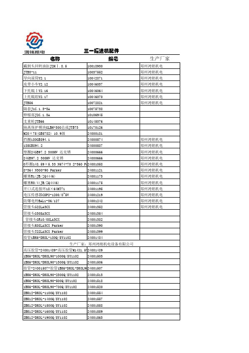 三一重工掘进机配件