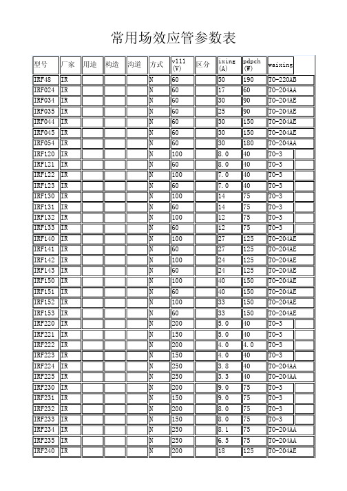 常用场效应管参数表