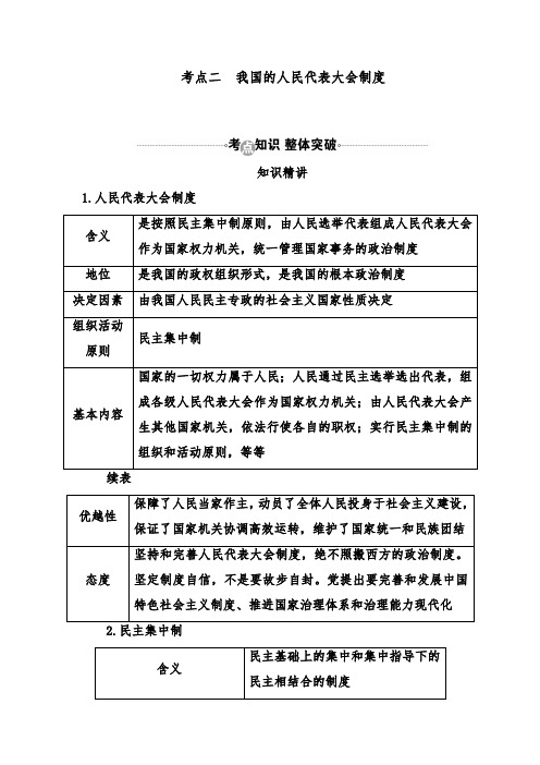 [精品]新人教版高考政治复习必修2第5课考点二我国的人民代表大会制度优质课教案及答案