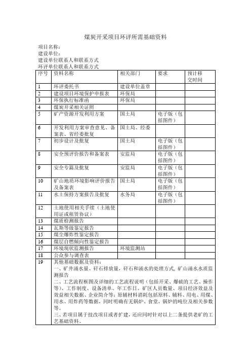 煤炭开采项目环评资料清单_2