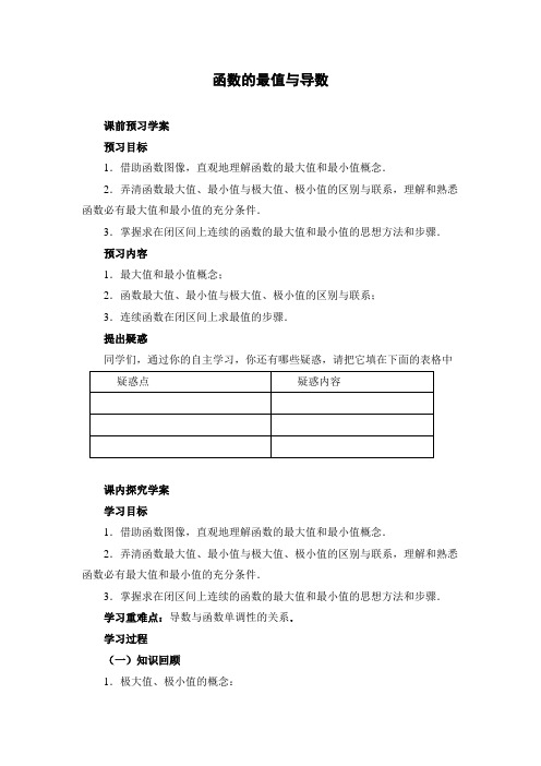 函数的最值与导数预习学案