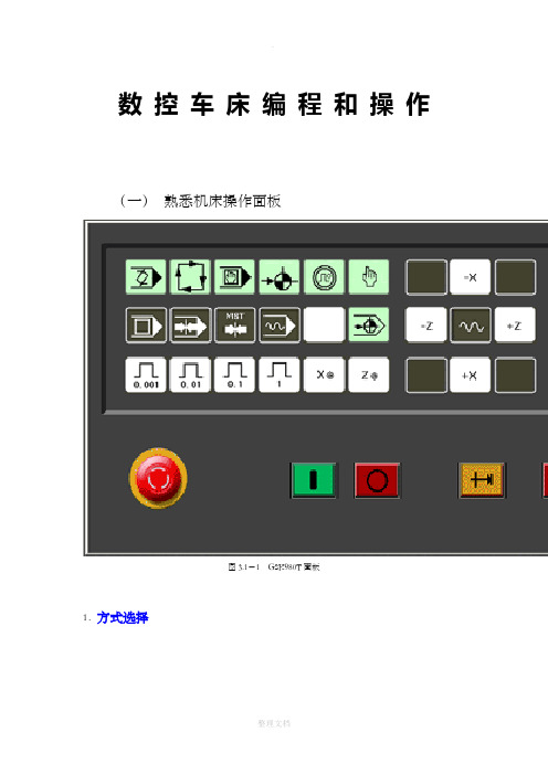 数控机床操作面板图文详解