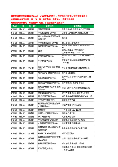 2020新版广东省佛山市月子护理工商企业公司商家名录名单黄页联系号码地址大全30家