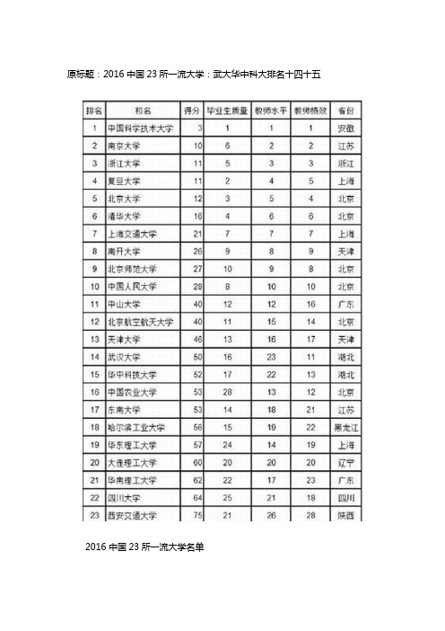 2016中国23所一流大学