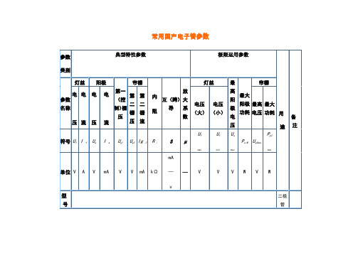 常用国产电子管参数