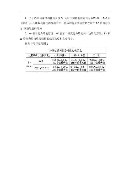 约束边缘构件详解