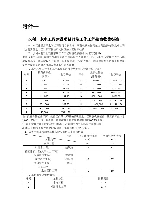 电力工程设计收费标准