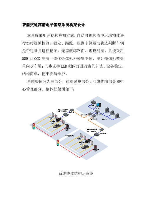 智能交通高清电子警察系统构架设计