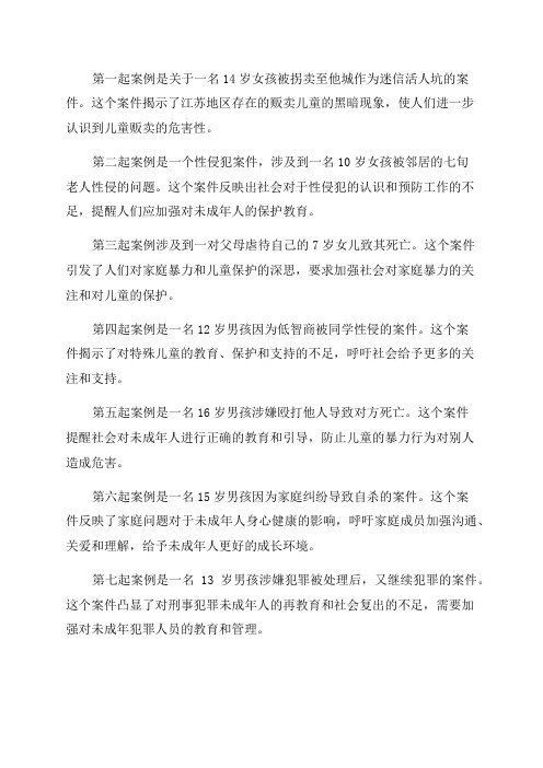 上海检察院公布九起涉未成年人犯罪或被侵害典型案例