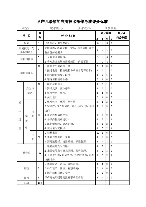 早产儿暖箱的应用技术操作考核评分标准