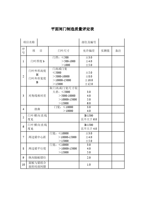 闸门制作质量评定表