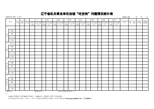 《辽宁省机关事业单位治理“吃空饷”问题情况统计表》