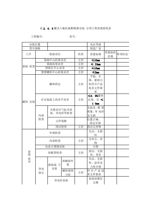 表2.0.3 罐式六氟化硫断路器安装 分项工程质量验收表