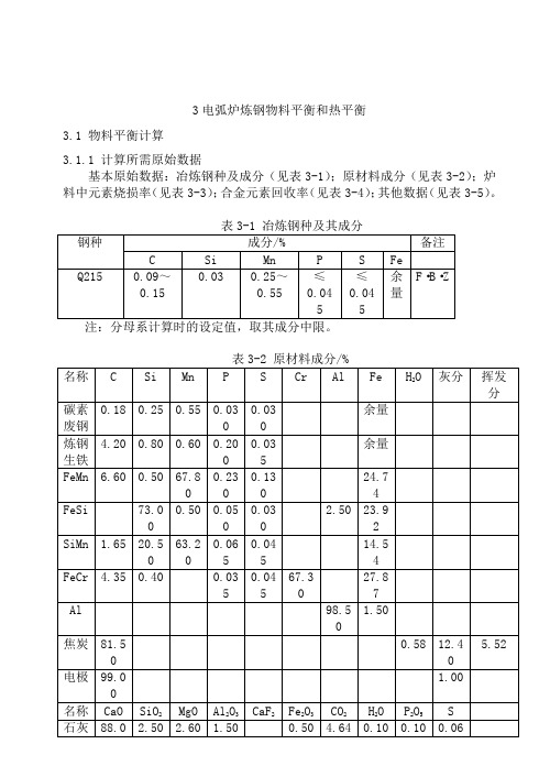 (物料管理)物料平衡与热平衡