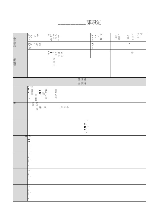 职能部门职责说明书模板