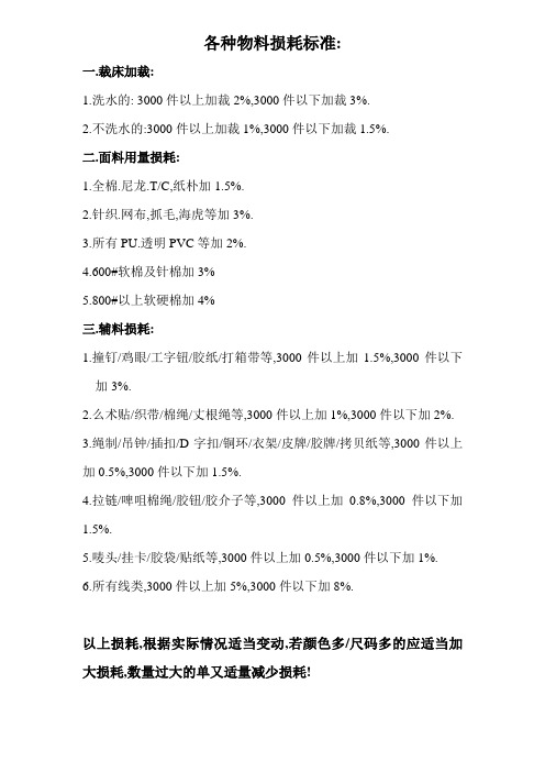 物料损耗计算标准