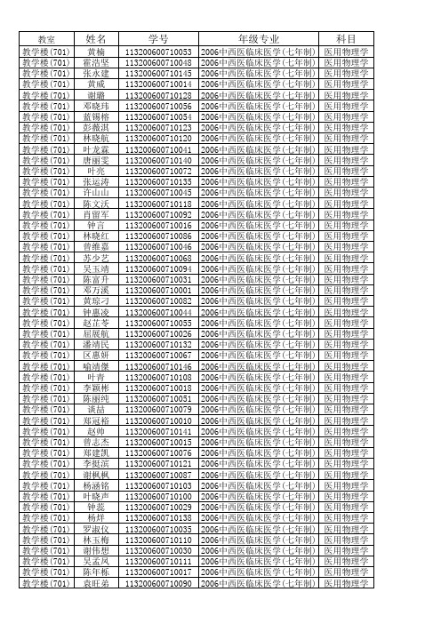 7月19日2个以上考场座位安排