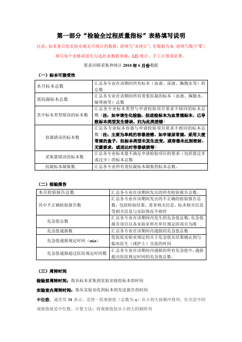 检验全过程质量指标表格填写说明