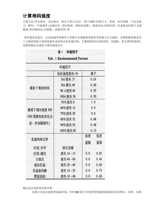 计算堆码强度