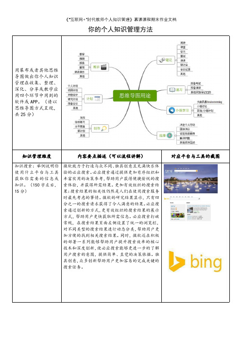 你的个人知识管理方法