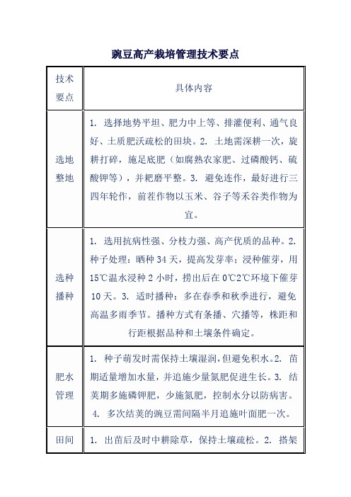 豌豆高产栽培管理技术要点