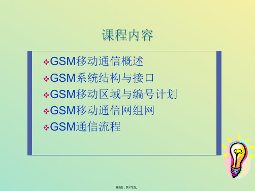 gsm基础及网络结构通信流程(与“移动”有关文档共178张)