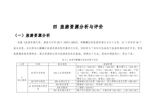 曲靖市麒麟区旅游资源分析与评价