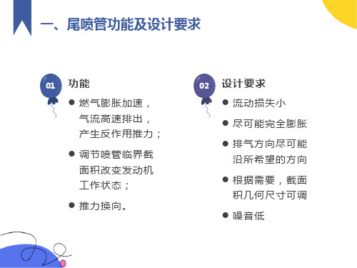 发动机原理第二章尾喷管shangza