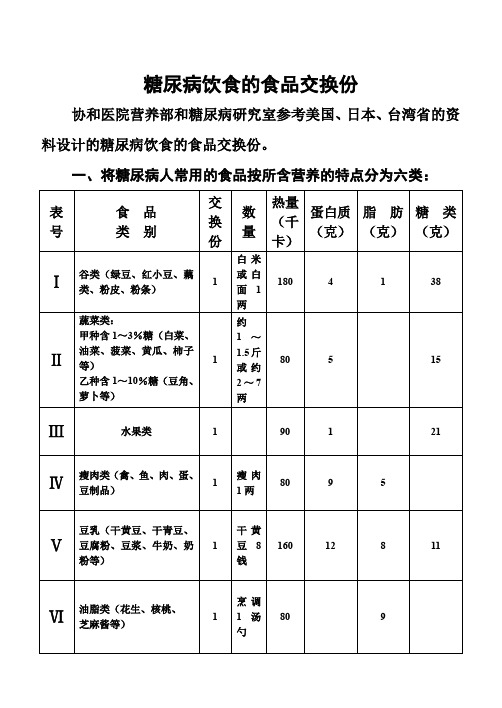 糖尿病饮食的食品交换份