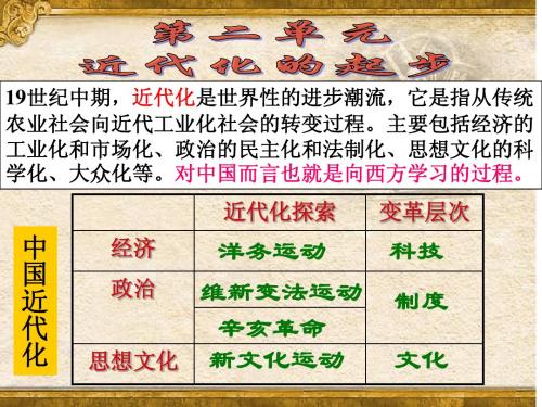 第6课 近代工业的兴起 课件 北师大版八年级上