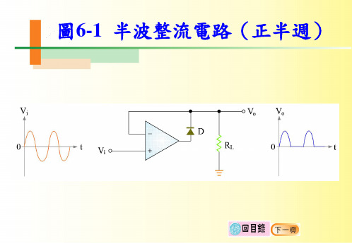 单相全波SCR桥式整流电路及波形