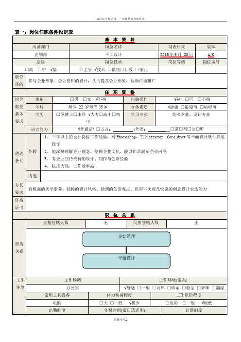 企划部设计师岗位说明书