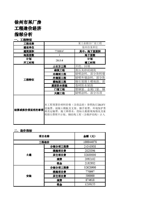 轻钢徐州厂房工程造价案例