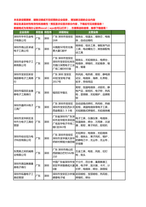 新版广东省深圳电烙铁工商企业公司商家名录名单联系方式大全277家