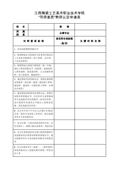 双师素质教师认定申请表 - 江西陶瓷工艺美术职业技术学院