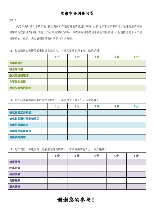 电影市场调查问卷打分题