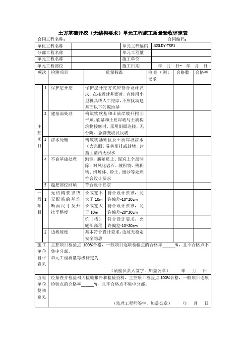 土方基础开挖(无结构要求)单元工程施工质量验收评定表