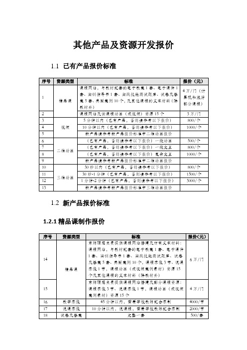 职业教育其他产品及资源统一报价标准-v10