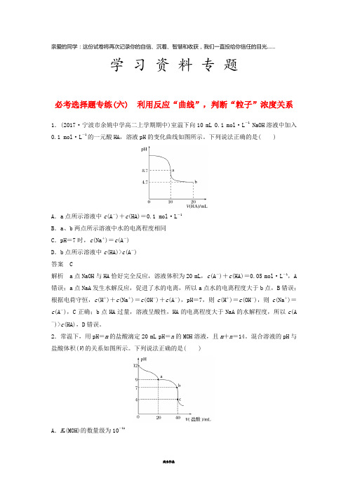 高考化学二轮增分策略 必考选择题专练(六)利用反应“曲线”,判断“粒子”浓度关系