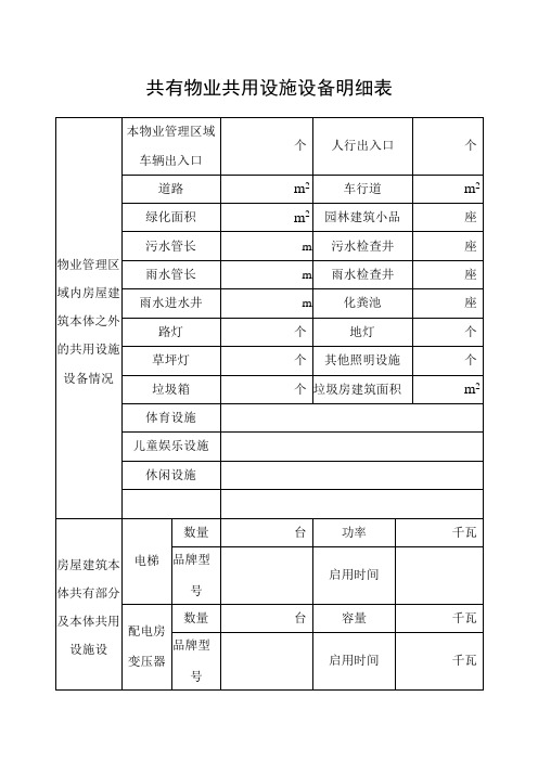 物业公司共有物业共用设施设备明细表