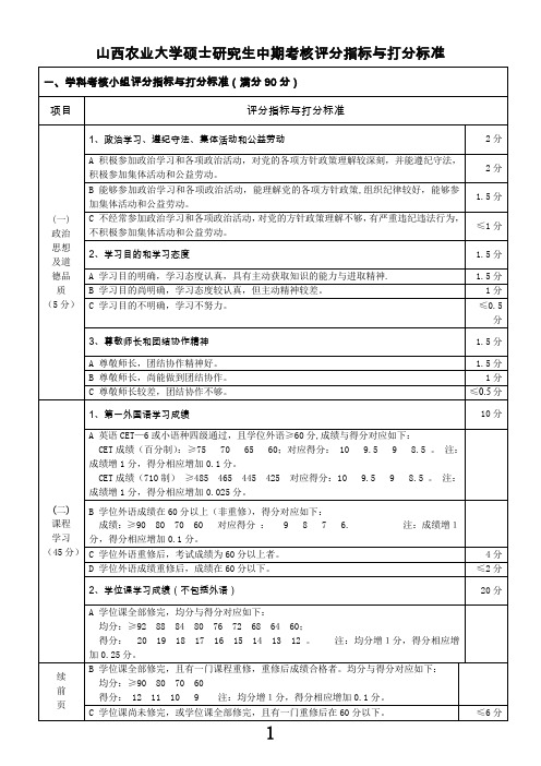 硕士研究生中期考核评分指标