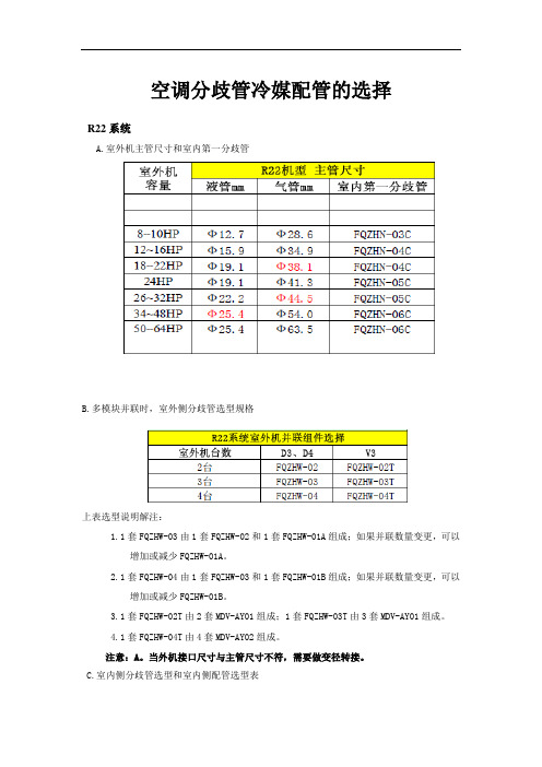 空调分歧管冷媒配管的选择