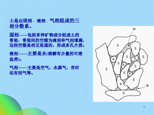 土力学第一章  土的组成(共32张PPT)