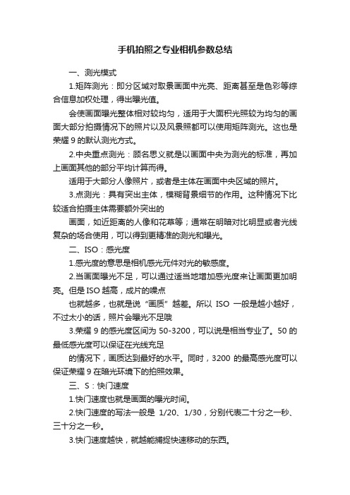 手机拍照之专业相机参数总结