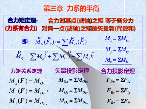 同济大学 理论力学  孙杰 第三章 力系的平衡