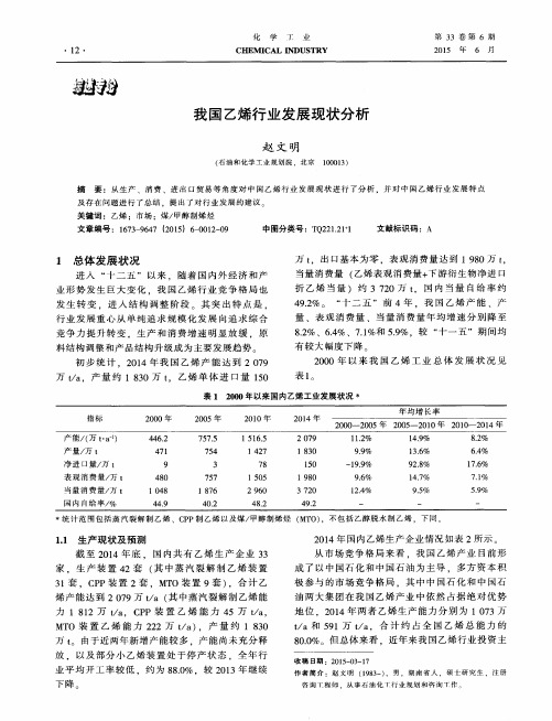 我国乙烯行业发展现状分析