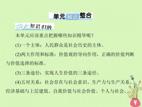 2019版高考政治一轮复习第四单元认识社会与价值选择单元知识整合课件新人教版必修4