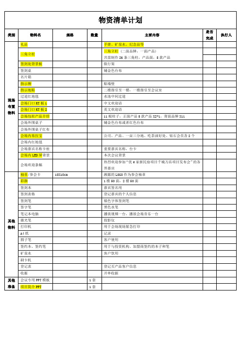 招商会物资清单